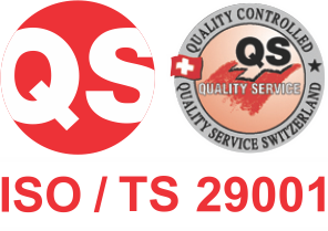 ISO29001